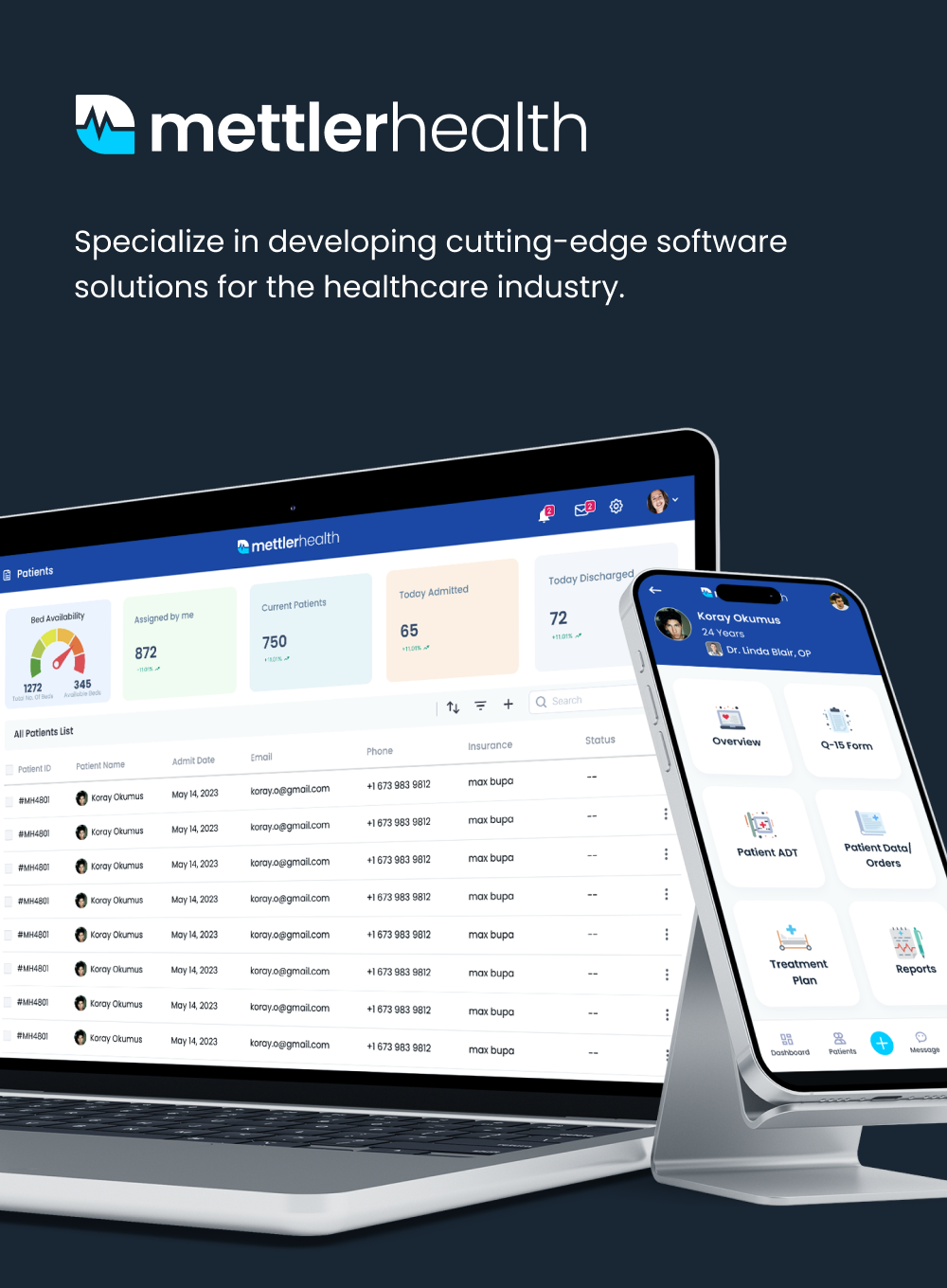 mettlerhealth
